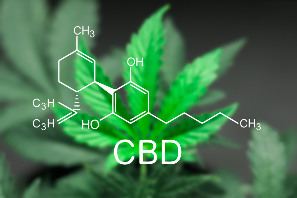 CBC cannabis